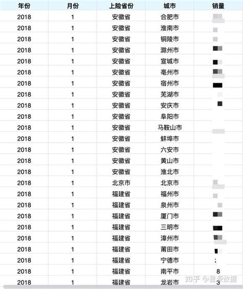 凶宅查询|全国7W多套命案凶宅数据库上线！（附查询方法）